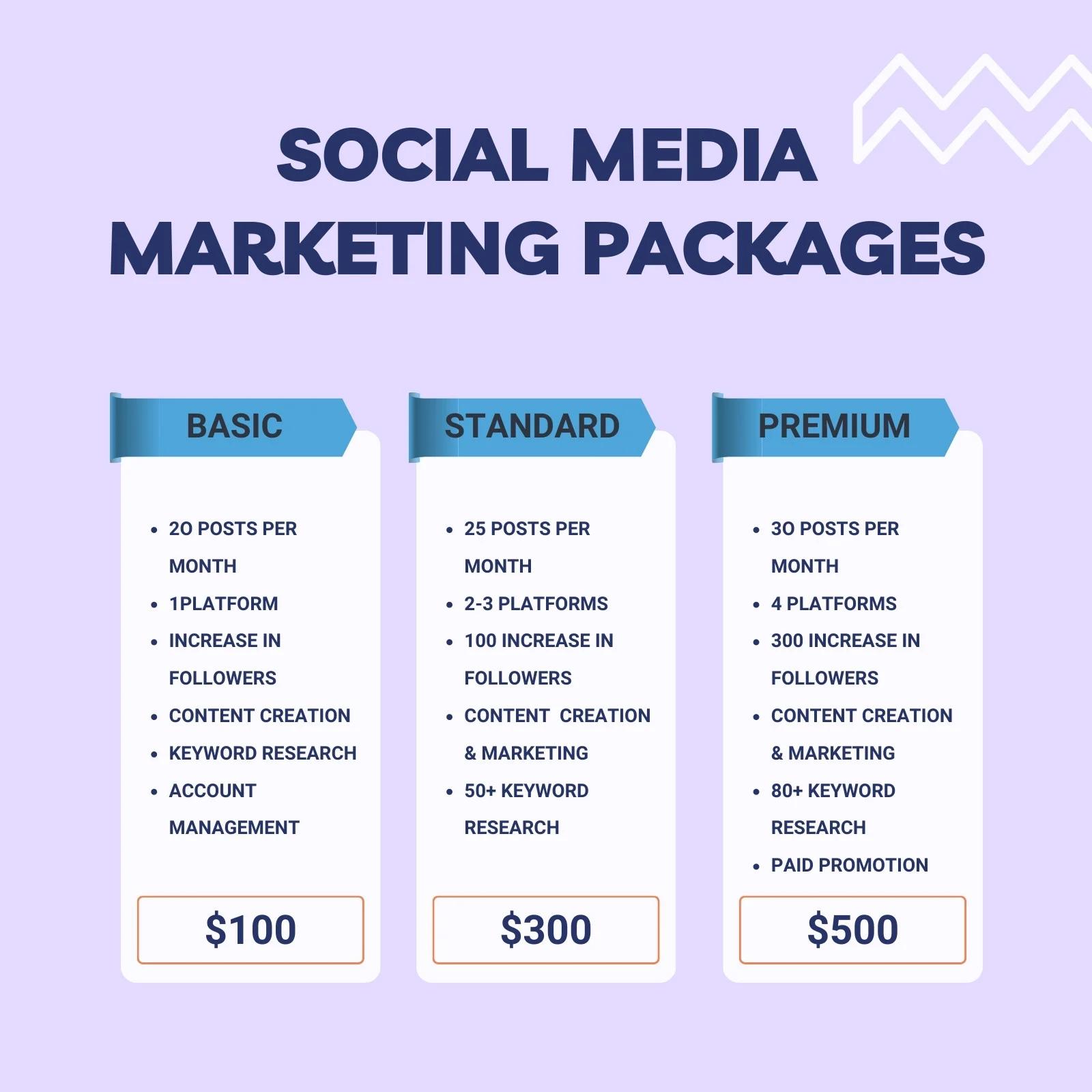 Social Media Graphics Pack